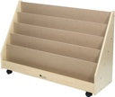 Bookcase on Wheels