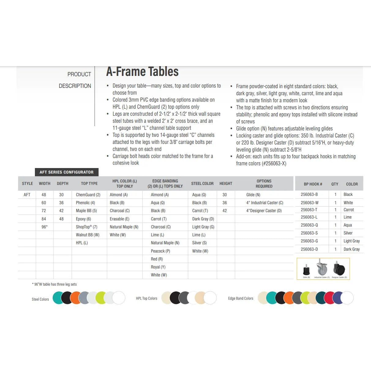 Makerspace Tables - Brant Business Interiors