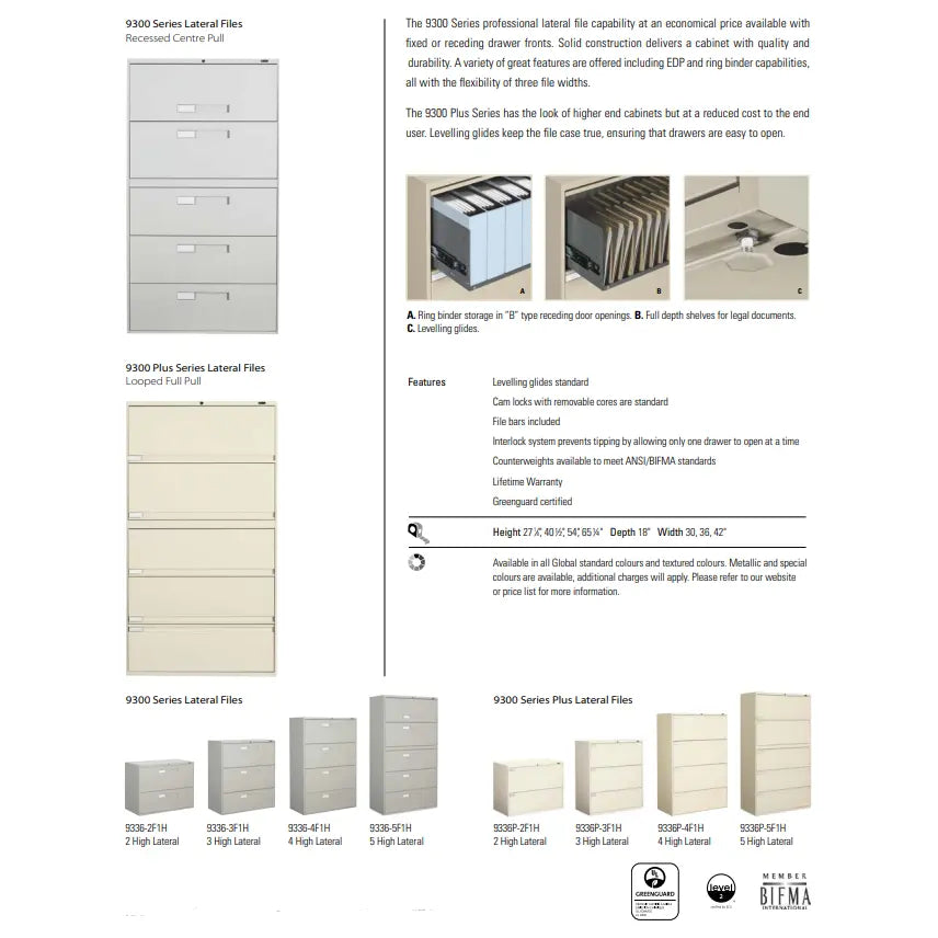 Premium Series Lateral File Cabinet (2,3,4 & 5 Drawer) - Brant Business Interiors