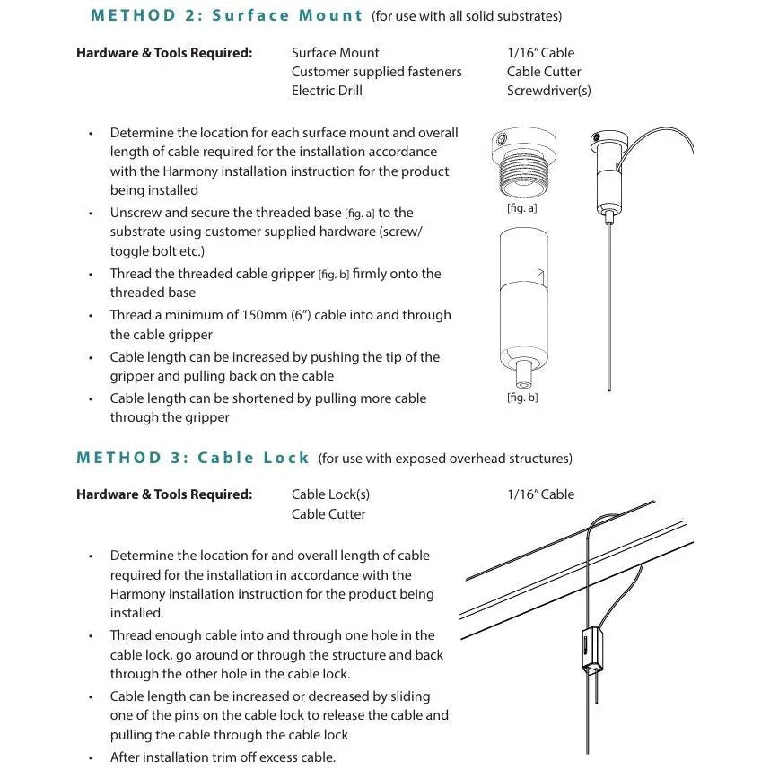 Hardware for Ceiling Tiles - Brant Business Interiors